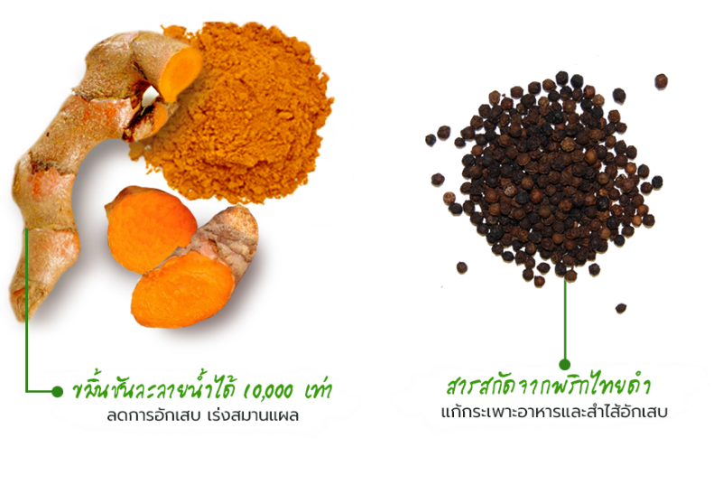 ขมิ้นชัน กรีนเคอมิน สมุนไพรแก้กรดไหลย้อน ขมิ้นชัน กรีนเคอมิน สมุนไพรแก้กรดไหลย้อน